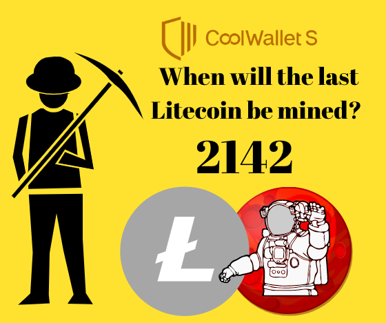 when will the last litecoin be mined?